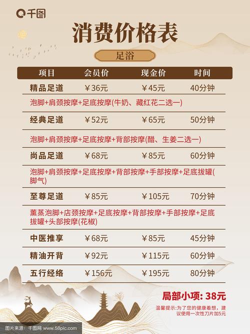 成都休闲什么价格_成都休闲项目_成都休闲生活