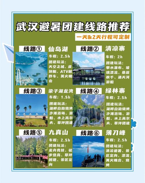 武汉市内休闲好去处_武汉休闲哪里好_武汉休闲游