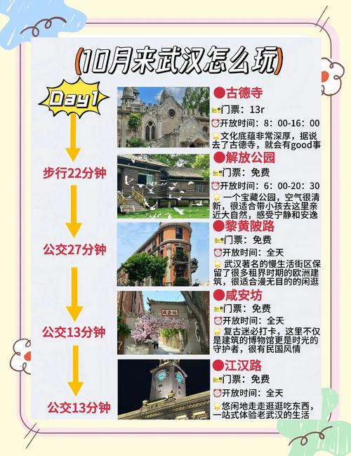 武汉休闲的地方_武汉休闲哪里好_武汉市内休闲好去处