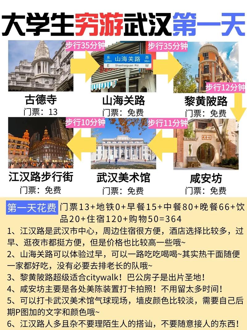 武汉休闲体验_武汉休闲什么价格_武汉休闲上衣