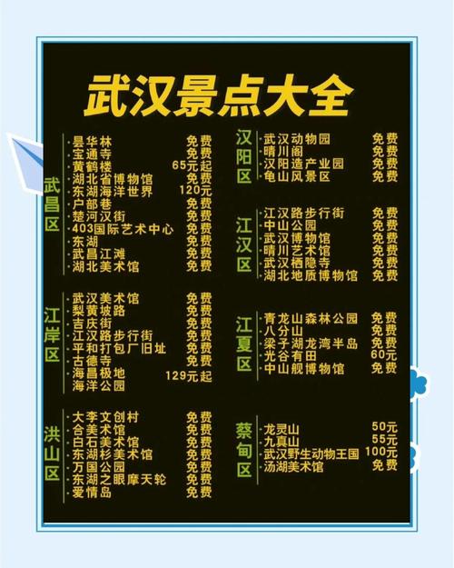 武汉休闲什么价格_武汉休闲去处_武汉休闲店