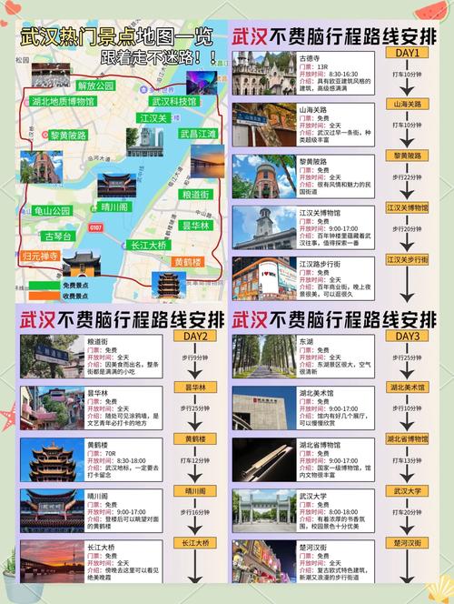 武汉休闲好去处实测，白领放松不踩雷推荐